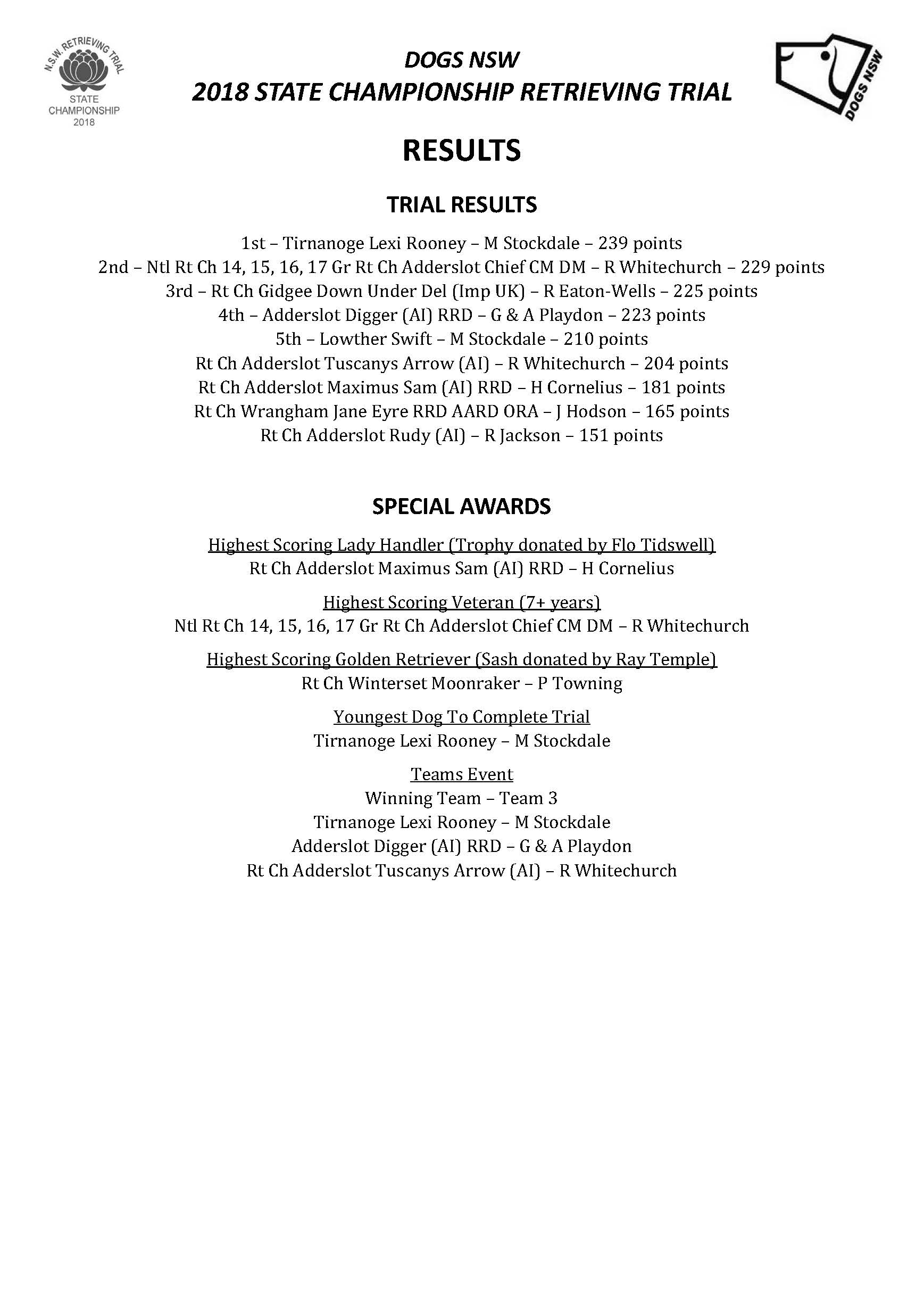 State Ret Champs 2018 Results Page_s.jpg
